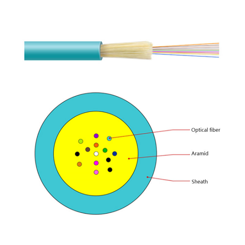 Cable de fibra óptica mini paquete para interiores GJFV