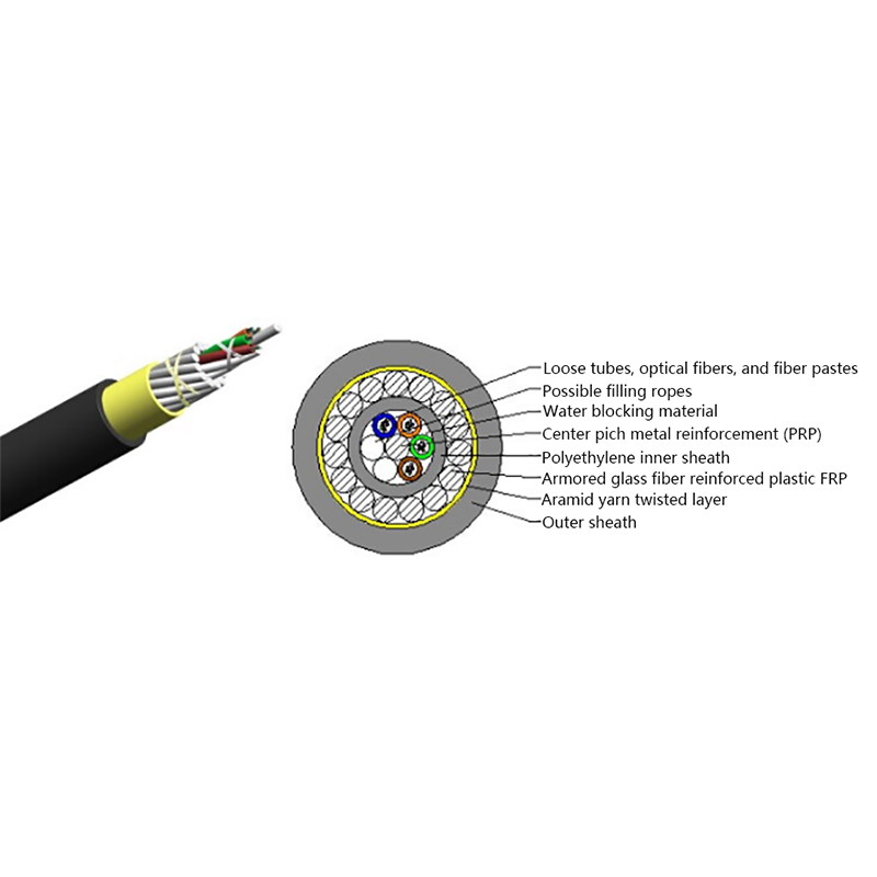 Cable óptico ADSS anti-ardilla