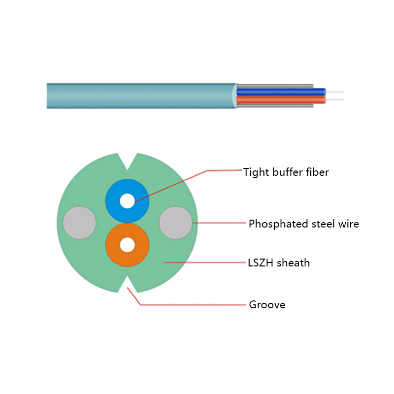 Cable de fibra óptica interior de buffer apretado de GJXJH FTTH