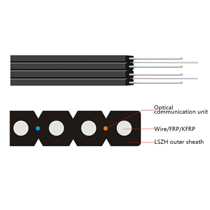 Cable óptico de doble mariposa FTTH