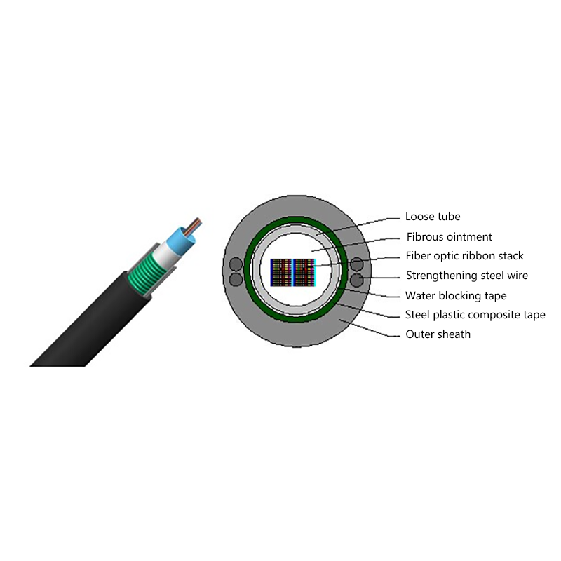 Cable de cinta de fibra óptica para exteriores con tubo central GYDXTW
